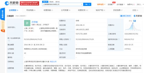蘑菇租房關聯公司成被執行人 執行標的逾3萬元